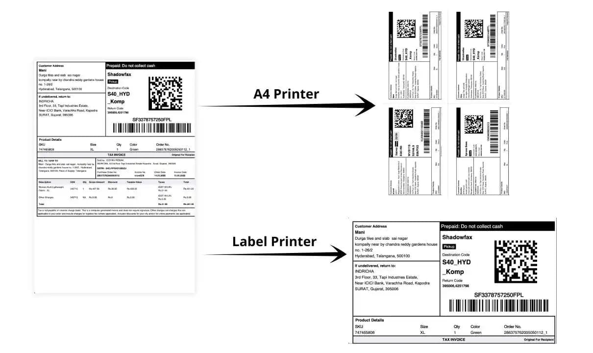 I Love Compress Meesho Crop PDF tool handling a 10,000 page Meesho shipping label PDF on a low-end device without freezing